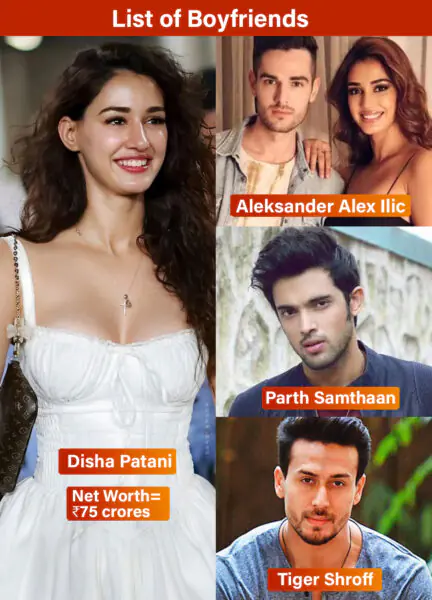 Disha Patani Family