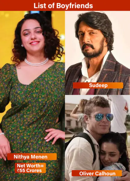 Nithya Menen Family
