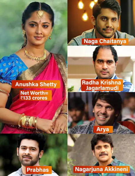 Anushka Shetty Family Anushka Shetty Family