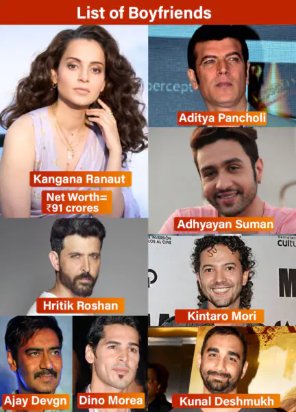 Kangana Ranaut Family Kangana Ranaut Family