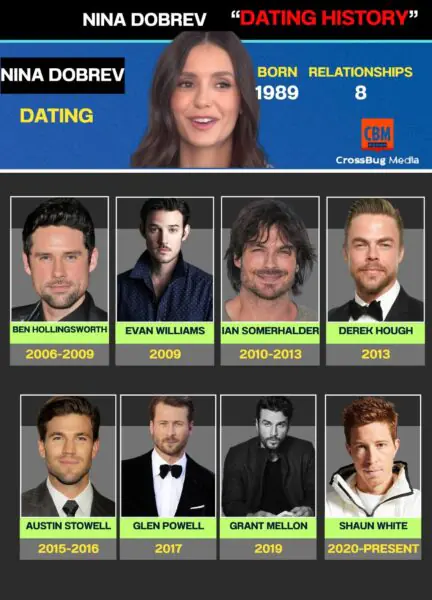 Nina Dobrev Family Nina Dobrev Family