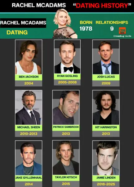 Rachel Mcadams Family