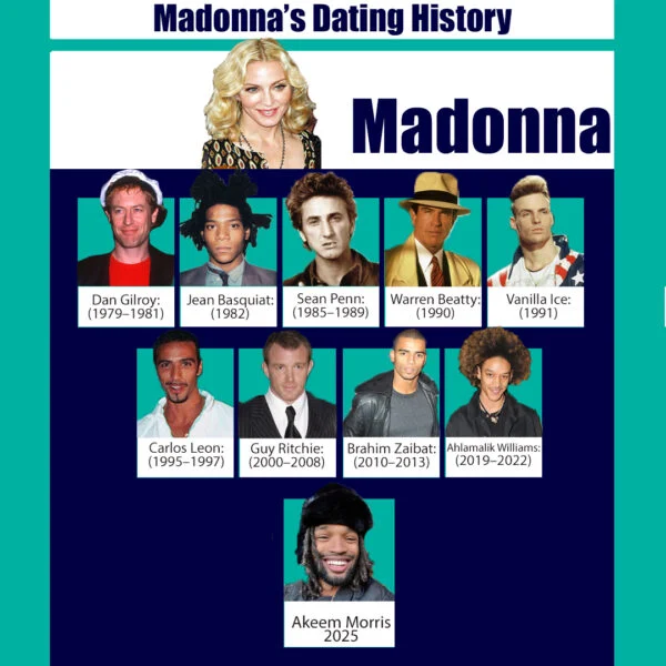 Madonna Family