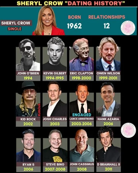 Sheryl Crow Family