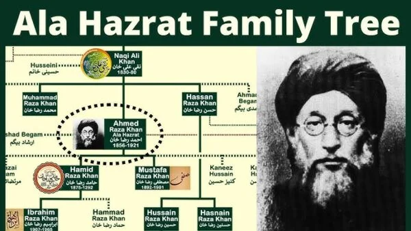 Ahmed Raza Khan Barelvi Family Ahmed Raza Khan Barelvi Family