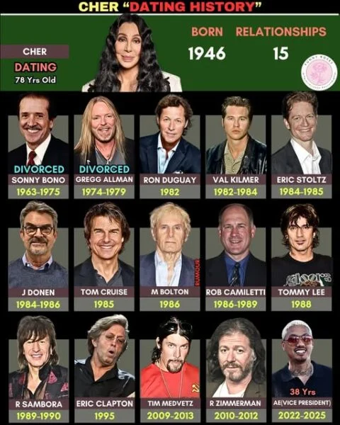 Cher Family 2