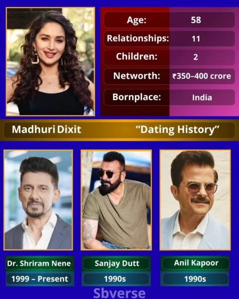 Madhuri Dixit Family