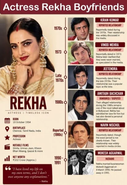 Rekha Family 3 Rekha Family 3