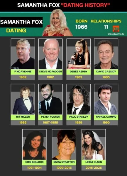 Samantha Fox Family 3 Samantha Fox Family 3